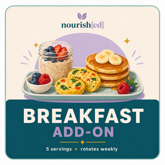 Rotating Breakfast